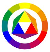 Farbkreis von Johannes Itten